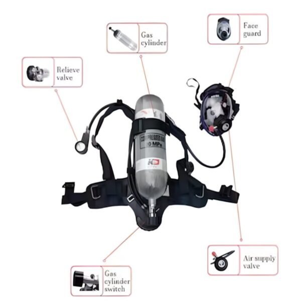 SCBA Training | Self-Contained Breathing Apparatus - Image 3